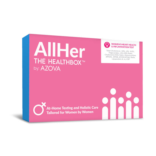 AZOVA Women’s Heart Wellness Kit front view for at-home testing and quick insights.