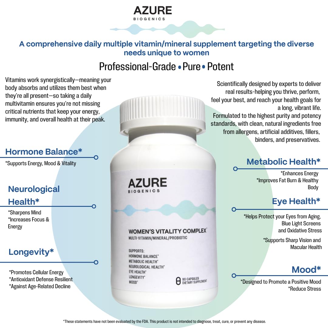 Azure Biogenics all-in-one women's multivitamin capsules closeup highlighting high-strength formula