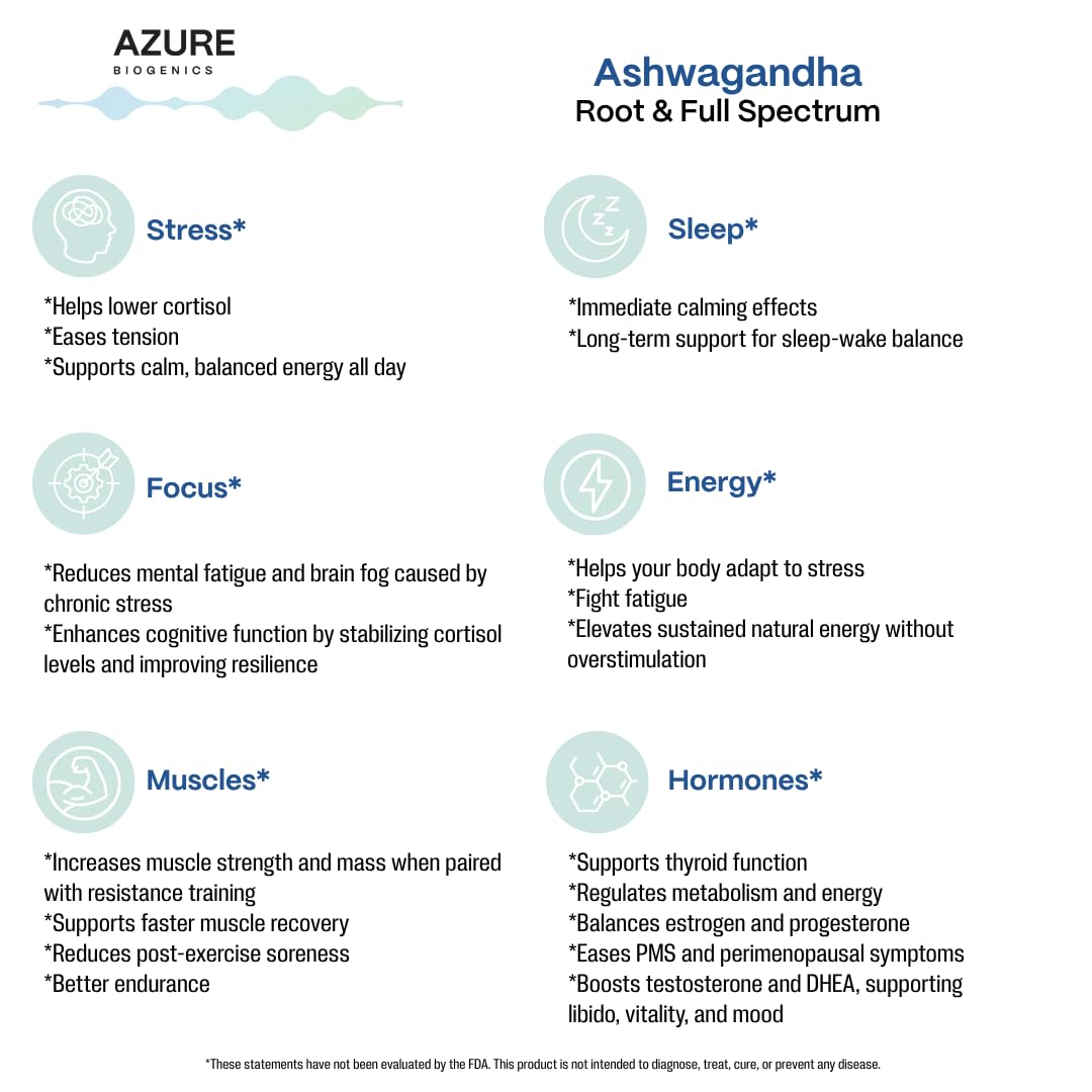 Azure Biogenics ashwa ngadha sleep-relaxation capsules promoting overnight calm.