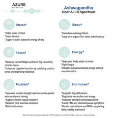 Azure Biogenics ashwa ngadha sleep-relaxation capsules promoting overnight calm.