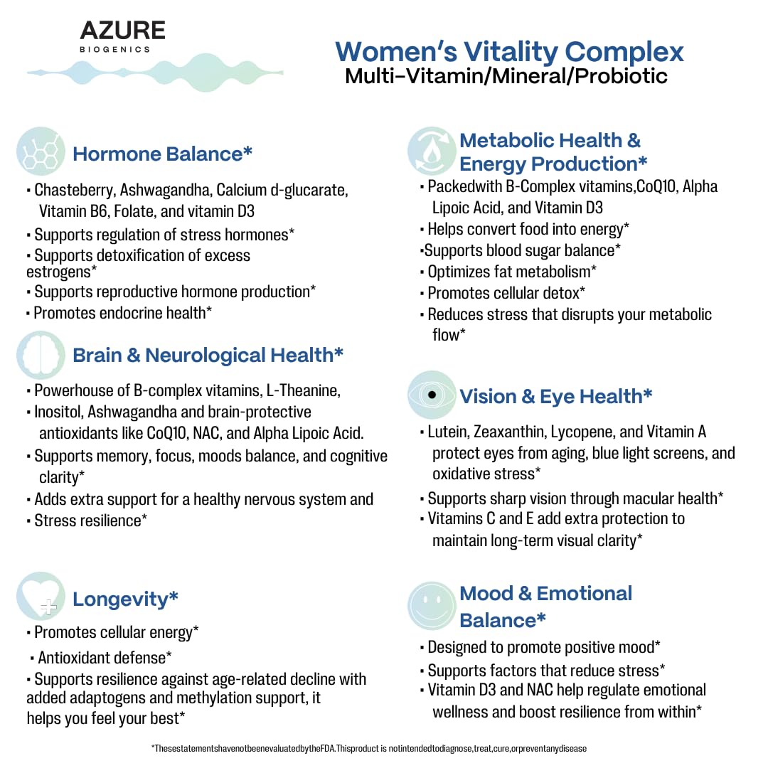 Azure Biogenics cranberry-probiotic blend capsules for digestive and urinary wellness