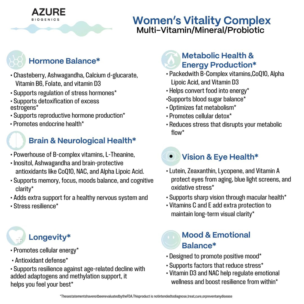 Azure Biogenics cranberry-probiotic blend capsules for digestive and urinary wellness