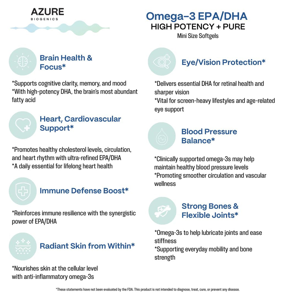 Azure Biogenics Omega-3 molecular distillation process demonstrating purity and safety