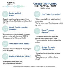 Azure Biogenics Omega-3 molecular distillation process demonstrating purity and safety
