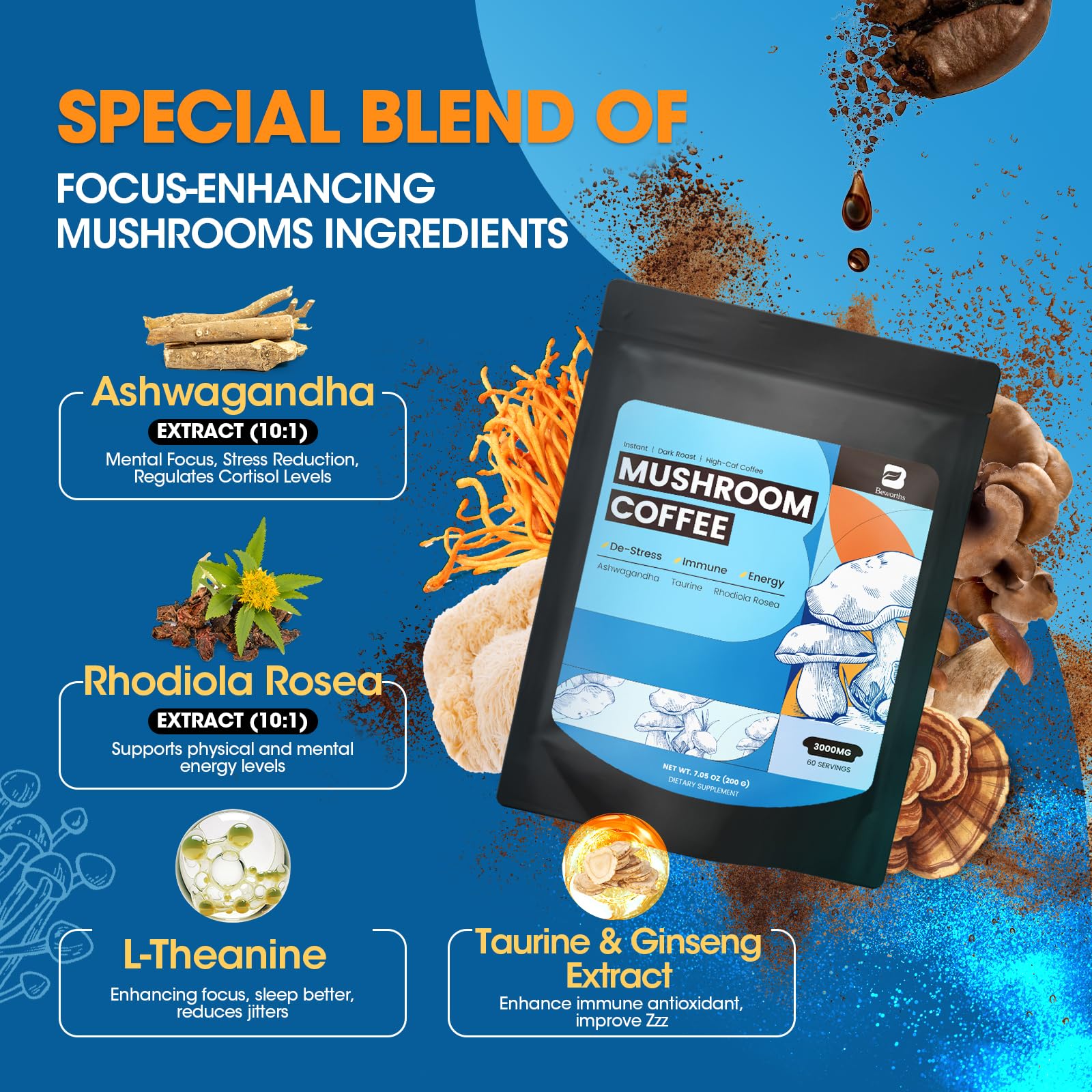 Glass jar displaying premium ingredients and convenient packaging of the blend