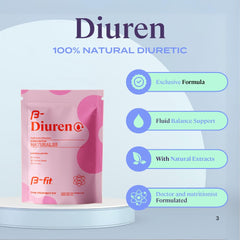 Close-up of B-FIT B Diuren capsules ready to take.