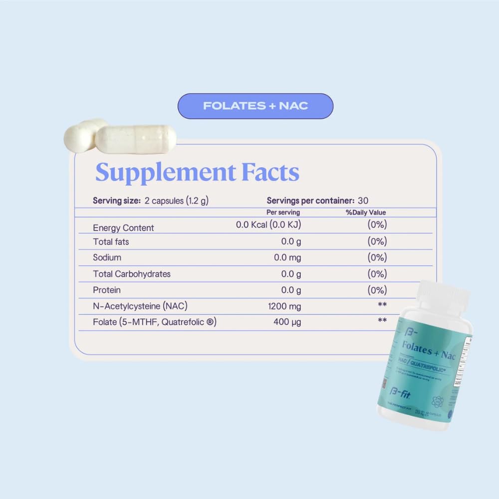 B-FIT B NAC label front communicates 600 mg per capsule