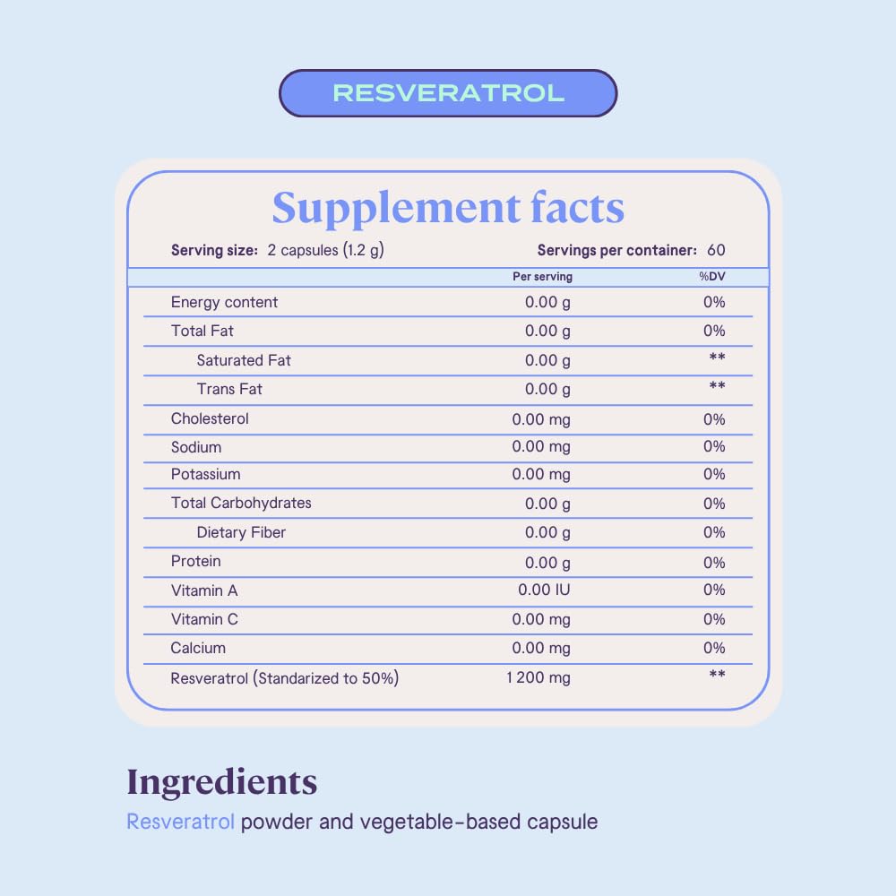 Ingredients panel highlights plant-based, non-GMO origins for B-FIT B.