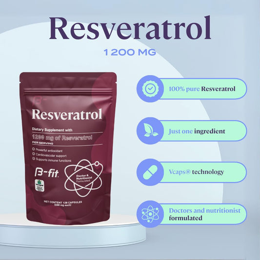 Closeup of B-FIT B Resveratrol capsules showing high-potency formulation.