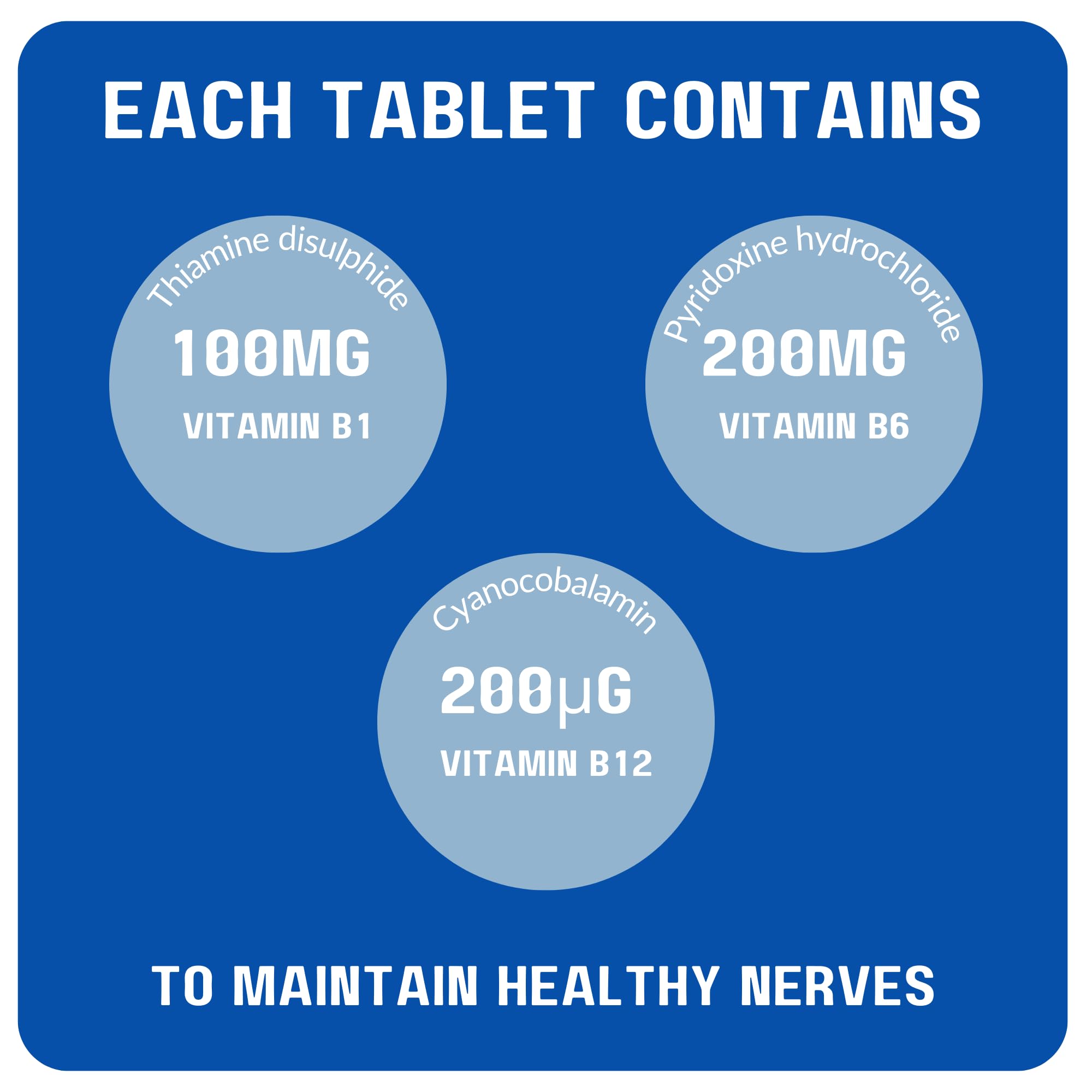 BabaPACK Neurobravo tablets close-up highlighting compact daily intake.