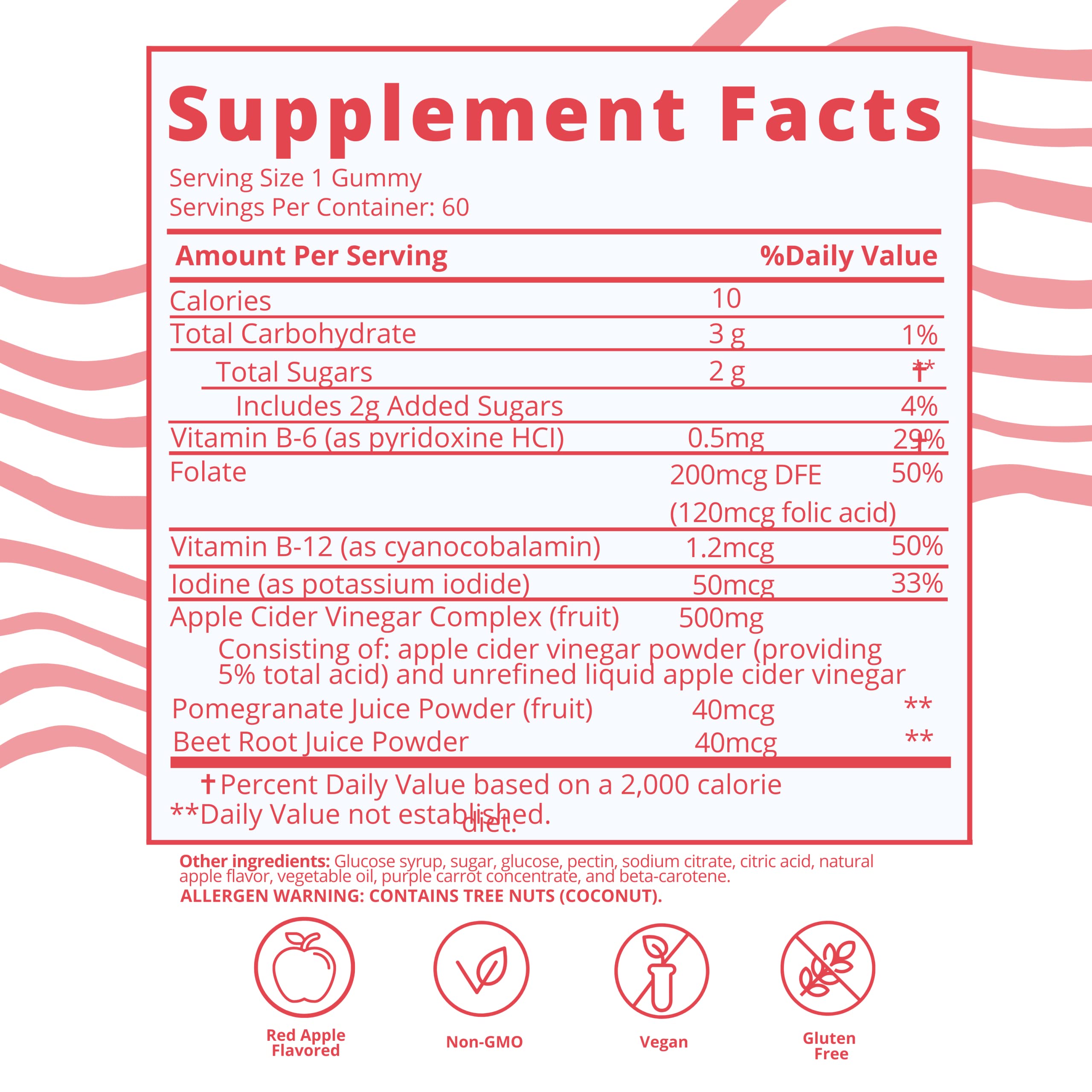 Baby Blues digestive-support gummies closeup suggests gentle bloating relief after meals.