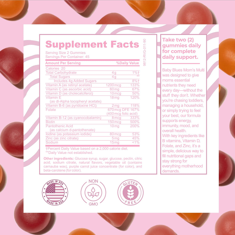 Baby Blues Mom's Multi Daily Gummies pack shot with full 45-day supply.