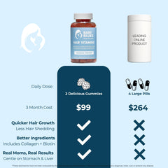 Baby Blues label detail emphasizes USA-made, purity, and allergen-free benefits.