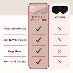 Back Bay Audio SilkSound built-in sleep timer for automatic fade-out.