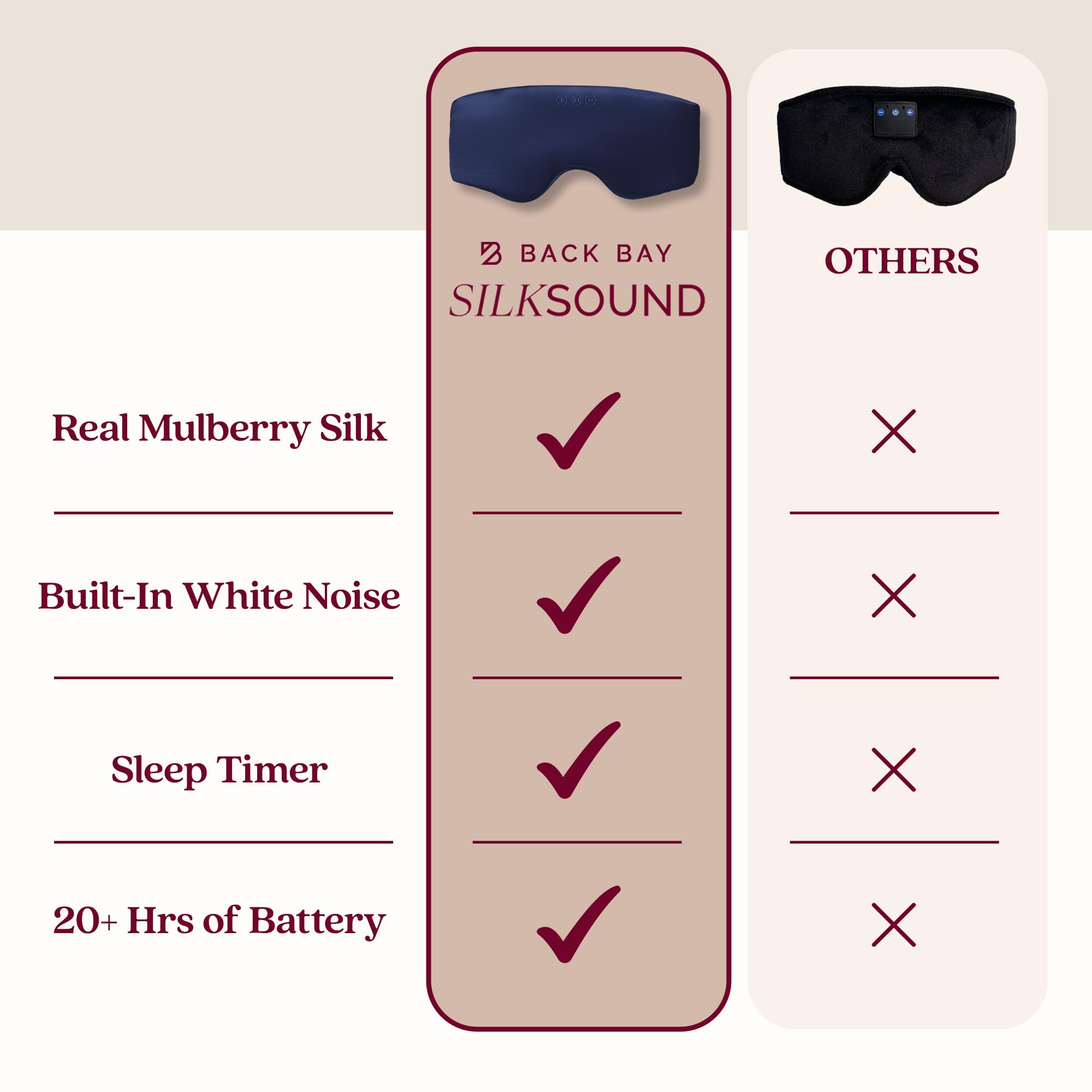 Back Bay Audio SilkSound mask open to reveal ultra-thin flat speakers for comfort.