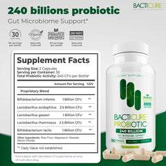 BACTICURE dosage reminder image supports a daily schedule.