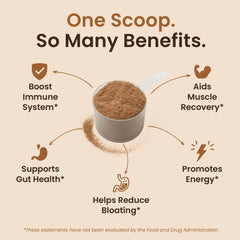 Baese Nutrition chocolate colostrum beverage mix blended into a drink.