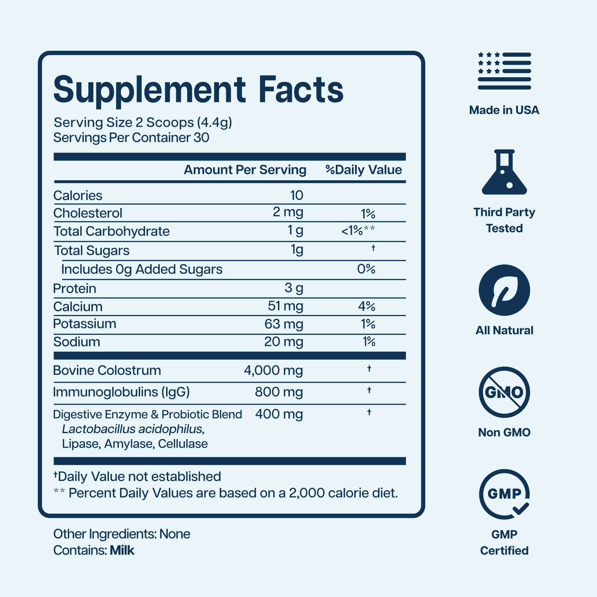 Baese Nutrition kids and adults colostrum powder dosage chart image communicates adaptable use