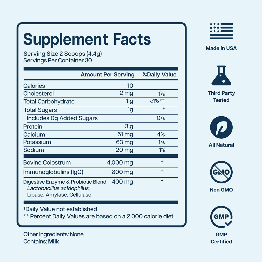Baese Nutrition kids and adults colostrum powder dosage chart image communicates adaptable use