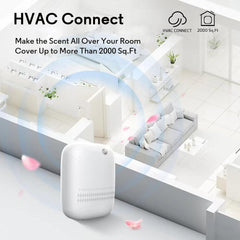 BAIESHIJI diffuser with wide 2000 sq ft coverage in an office