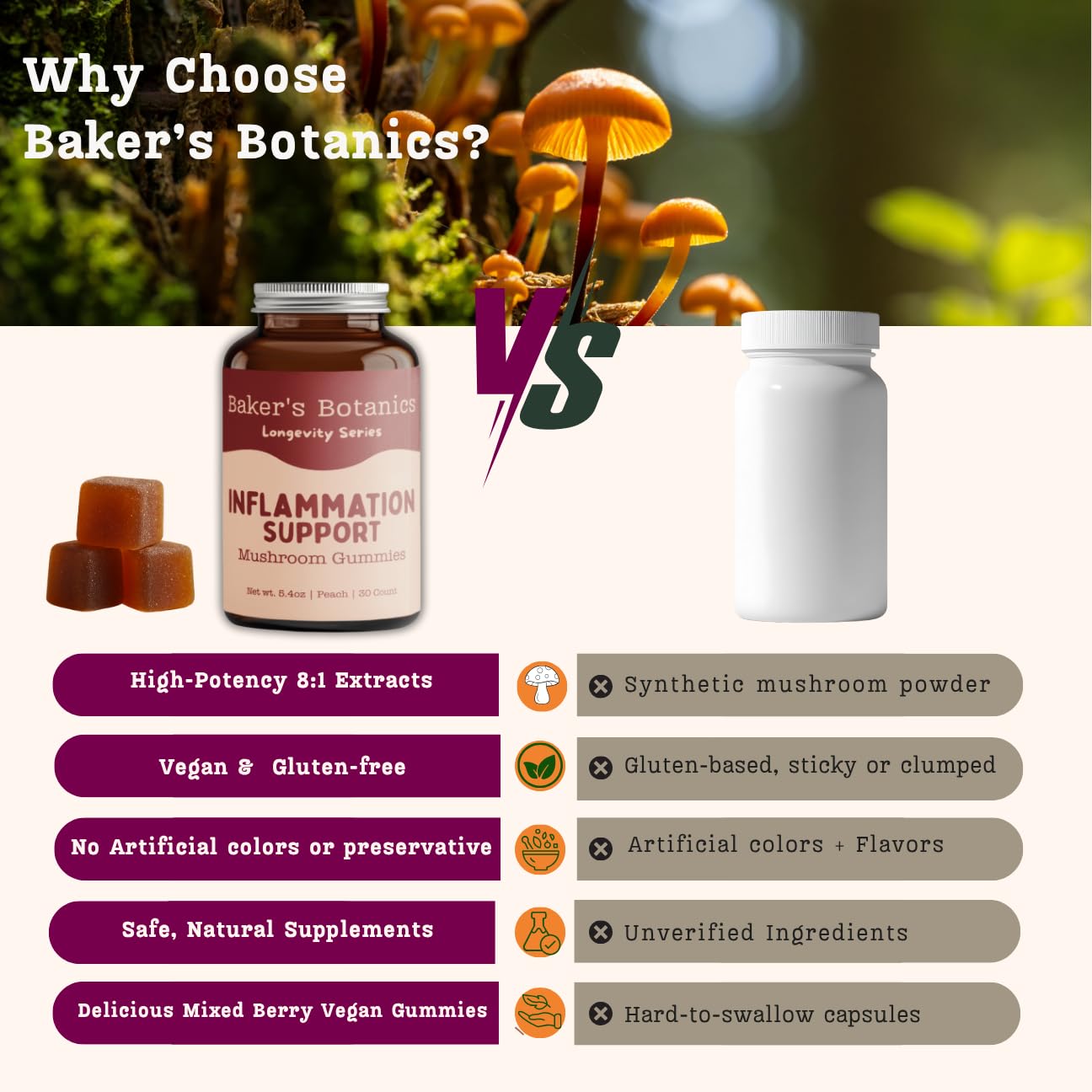 Baker's Botanics Longevity Gummies turmeric swirl conveys anti-inflammatory-inspired wellness support.