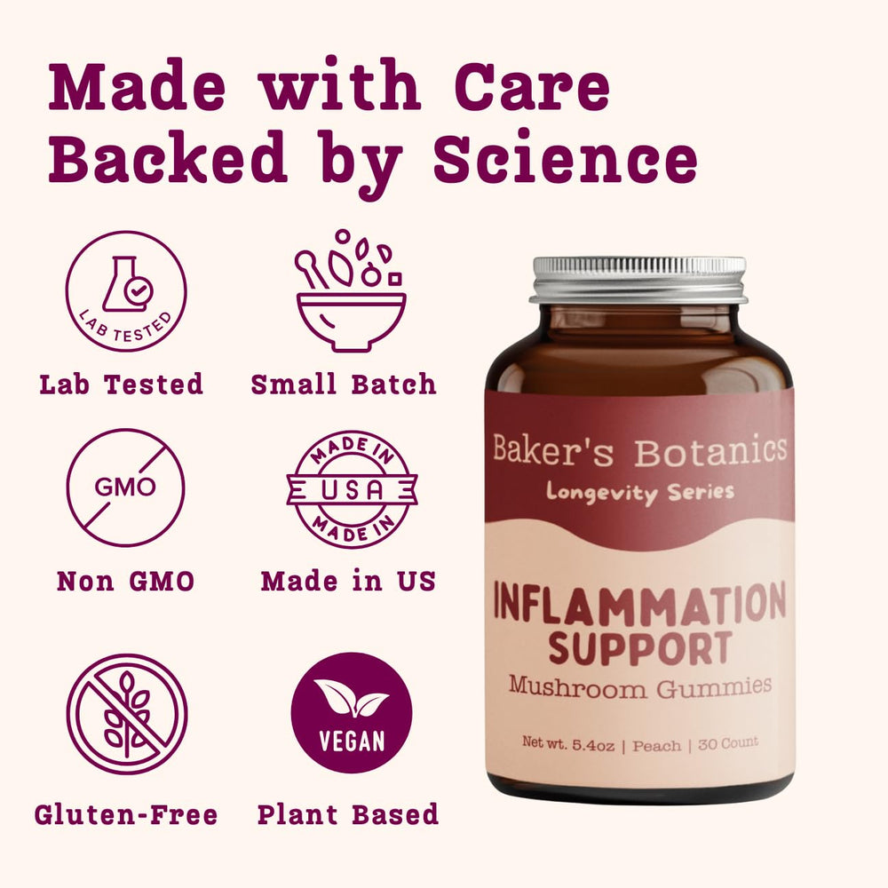 Baker's Botanics Longevity Gummies zinc symbol promotes mineral support for daily balance.