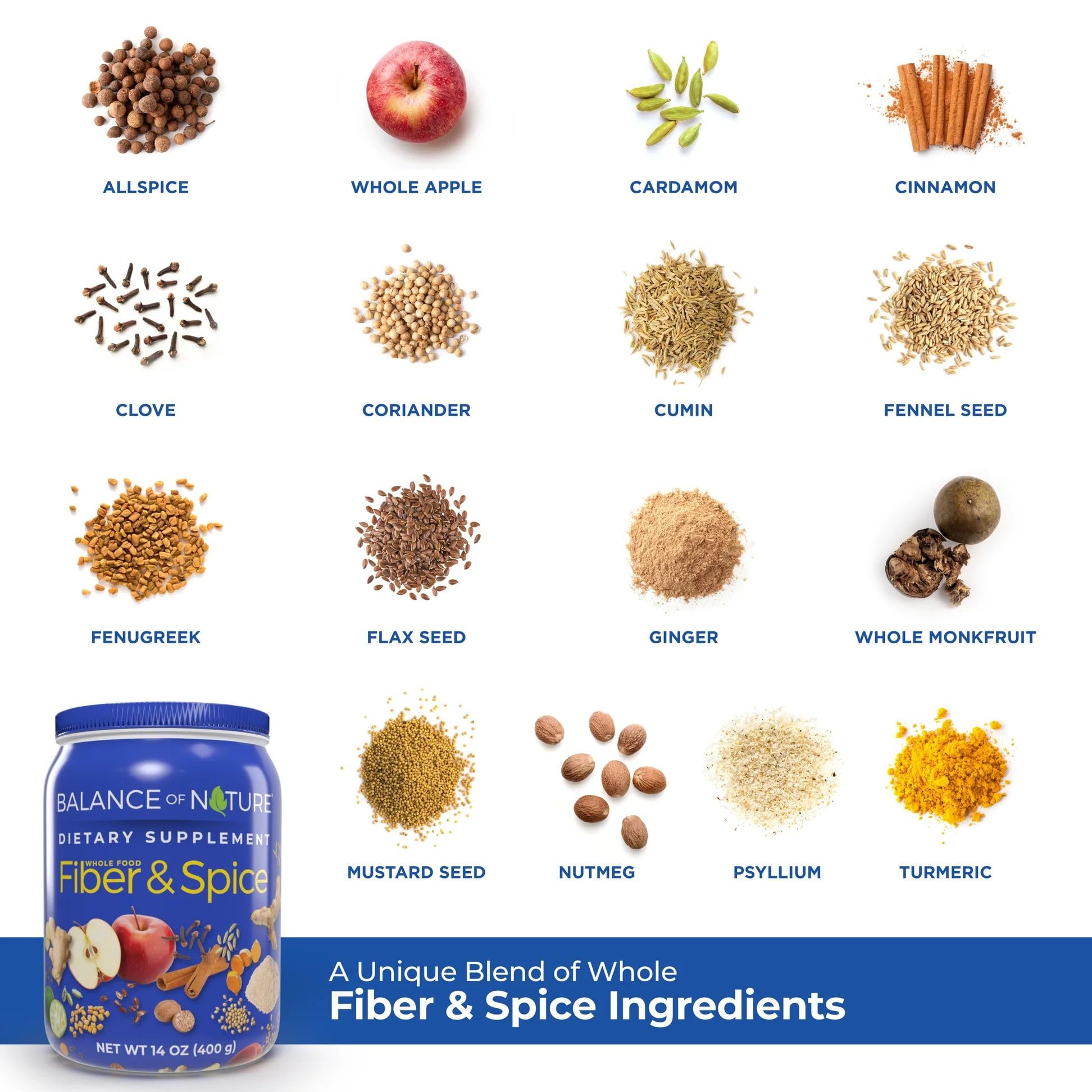Balanced spice blend jar highlighting the 12-spice mix and natural ingredients