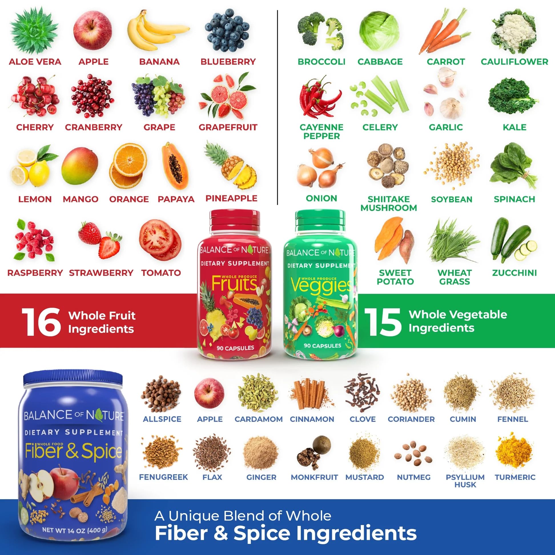 Balance of Nature Whole Health System bundle displays the complete trio for convenient plant-based nutrition.