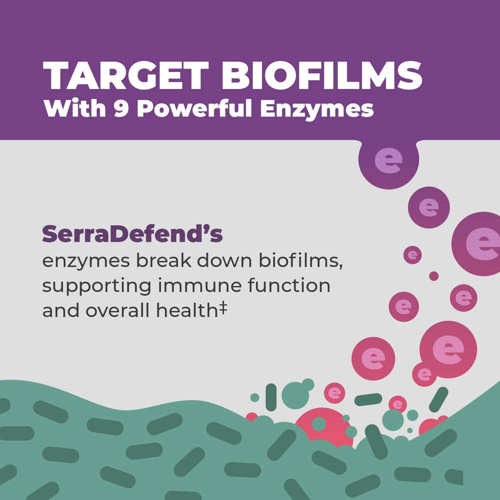 Balance ONE Biofilm Disruptor bottle pour — convenient daily capsule for digestive support.