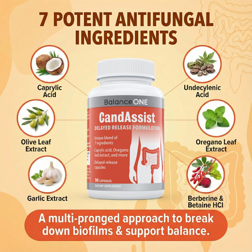 Balance ONE CandAssist capsules poured from bottle demonstrate easy daily intake.