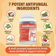 Balance ONE CandAssist capsules poured from bottle demonstrate easy daily intake.