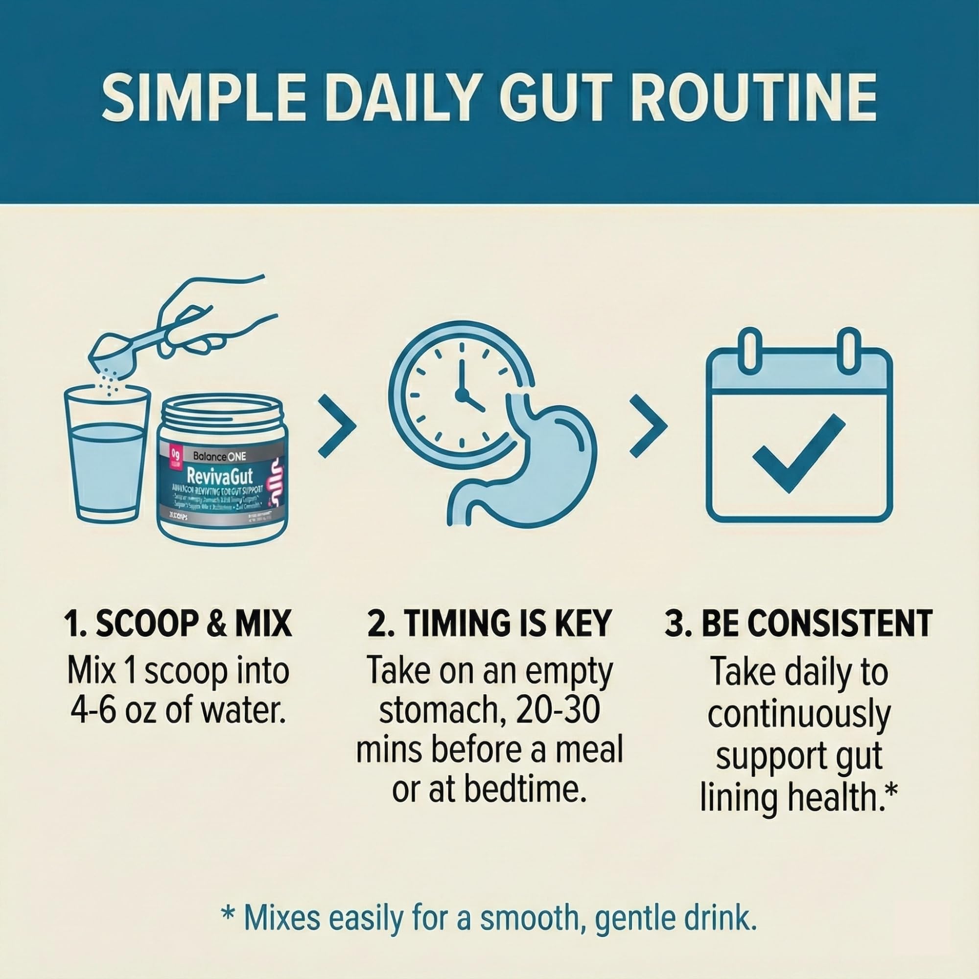 Balance ONE ingredient card highlights slippery elm, DGL licorice, and aloe vera
