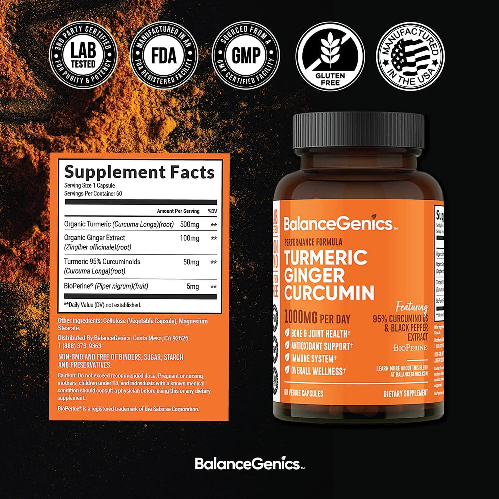 BalanceGenics bio-perine absorption graphic highlights enhanced bioavailability.
