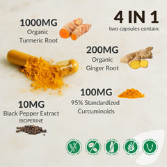 BalanceGenics vegetarian capsules in bottle emphasizing clean ingredients.