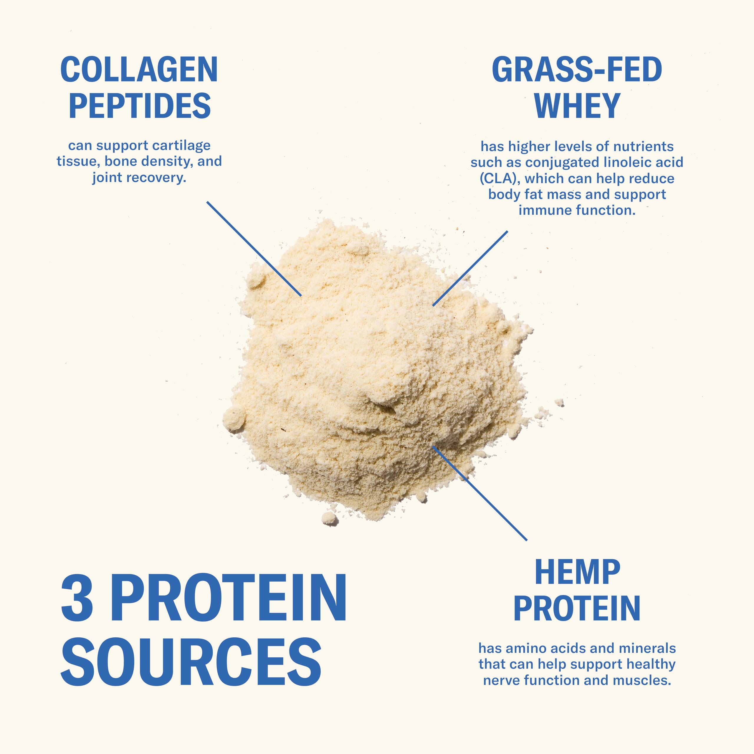 Ballerina Farm hydrolyzed collagen peptides blend with whey