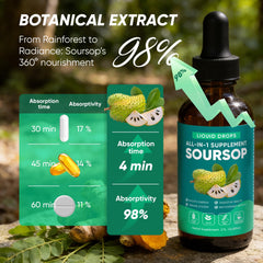 BALMBARE REVIVE Soursop Drops mixed with water for easy daily intake