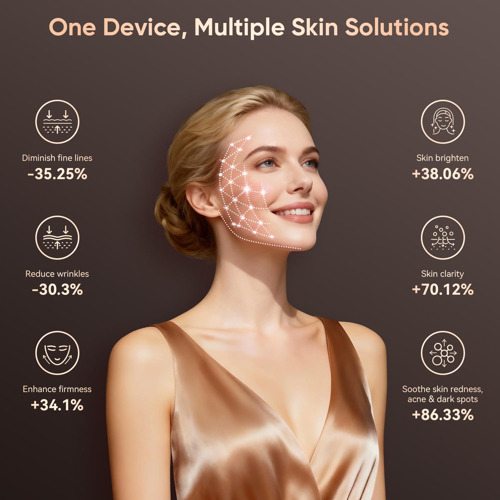 Balnore silicone eye shields protect eyes during light therapy.