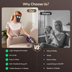 Balnore wireless 3D ergonomic fit hugs facial contours.