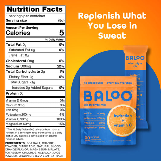 Baloo Electrolytes grapefruit packet for sugar-free hydration on the go.