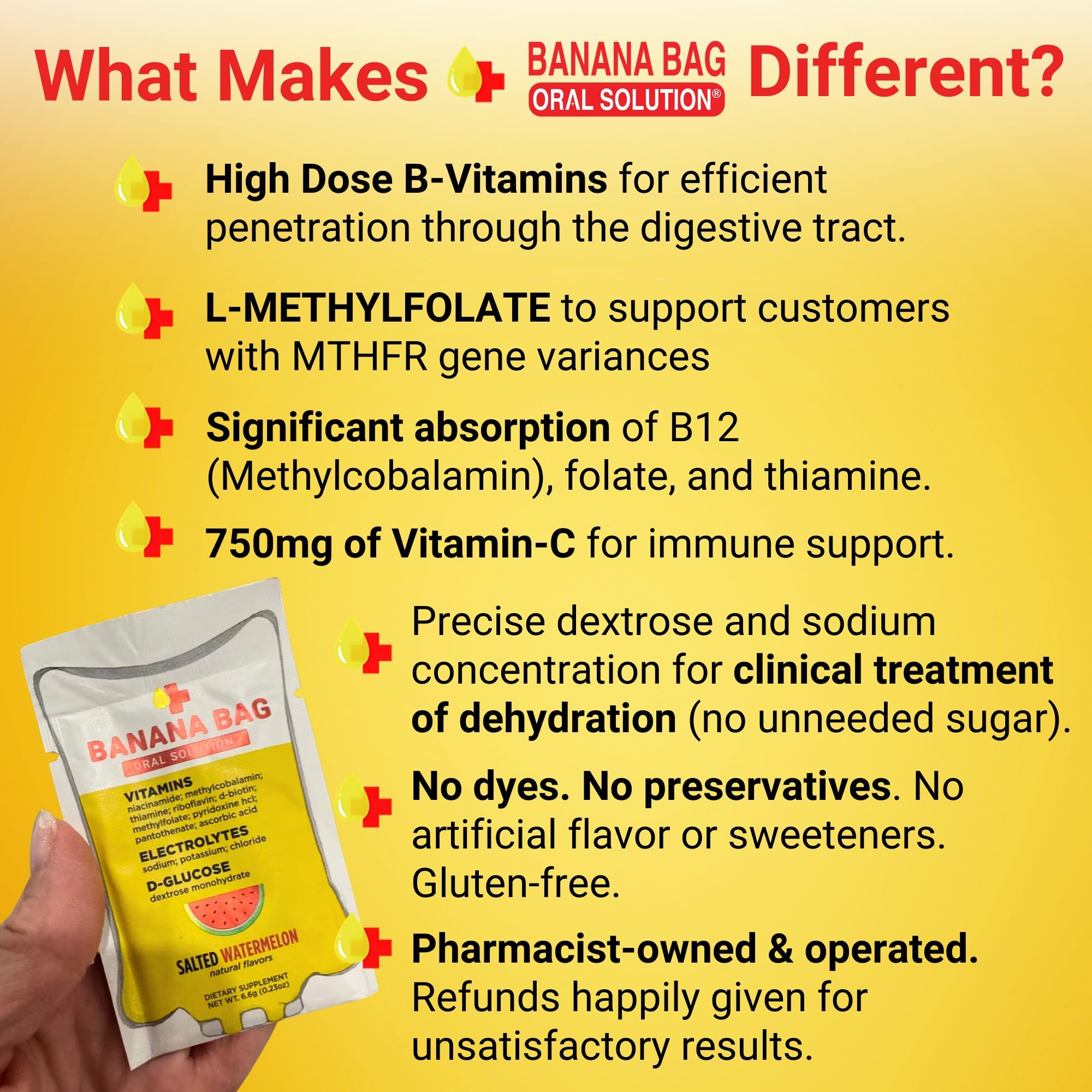 Banana Bag on-the-go packaging shown for travel and daily routines