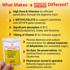 Banana Bag sugar-free formulation for clean hydration