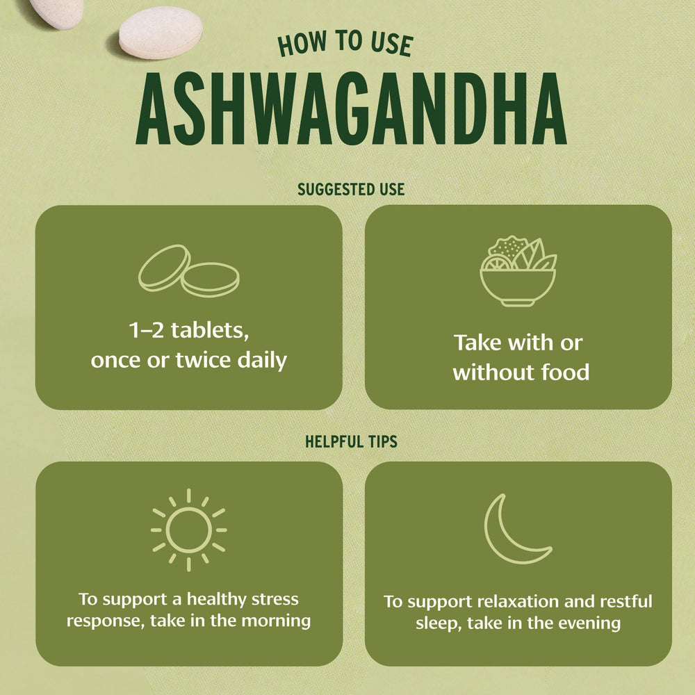 Banyan Botanicals Ashwagandha tablets pouring view for easy dosing.