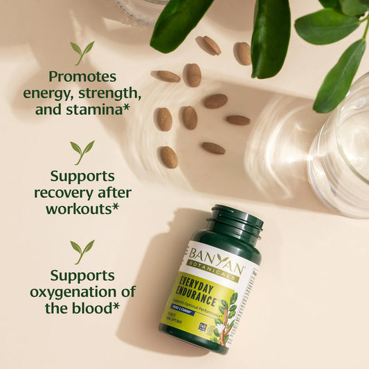 Everyday Endurance tablets on label emphasizing Ayurvedic adaptogens