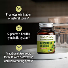 Banyan Botanicals Kanchanar Guggulu bottle back with usage details