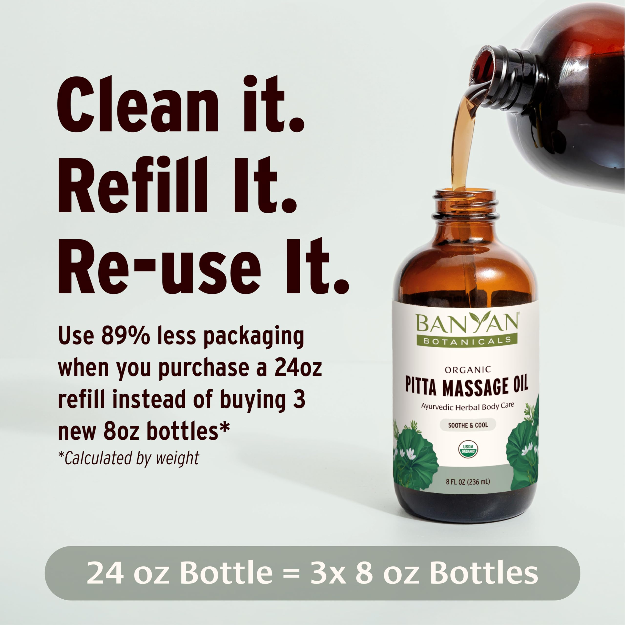 Banyan Botanicals Pitta Massage Oil ingredients highlight gotu kola and guduchi.