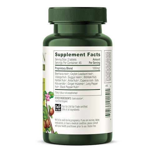 Banyan Botanicals Trim Support integrated into daily routine with meals and activity.