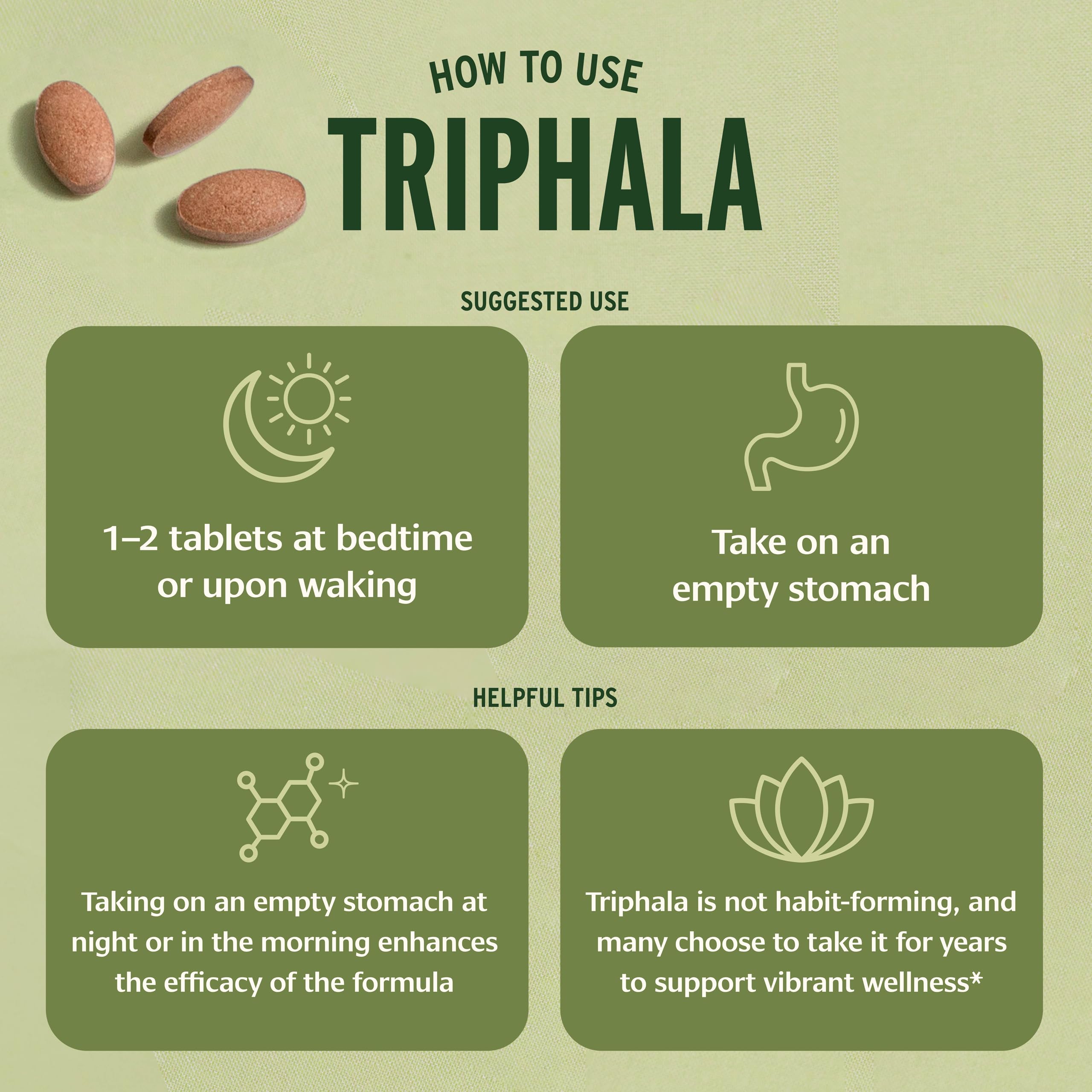 Banyan Botanicals Triphala tablets amla-haritaki-bibhitaki icons emphasize natural ingredients.