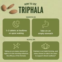 Banyan Botanicals Triphala tablets amla-haritaki-bibhitaki icons emphasize natural ingredients.