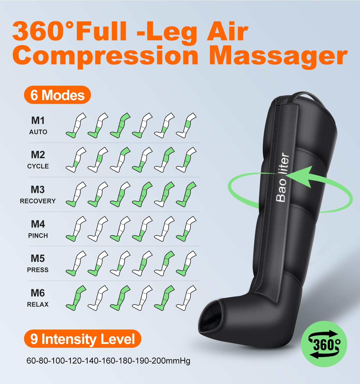 Bao liter massager offers 9 intensities and 6 modes for personalized sessions