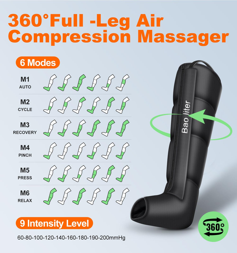 Bao liter massager offers 9 intensities and 6 modes for personalized sessions